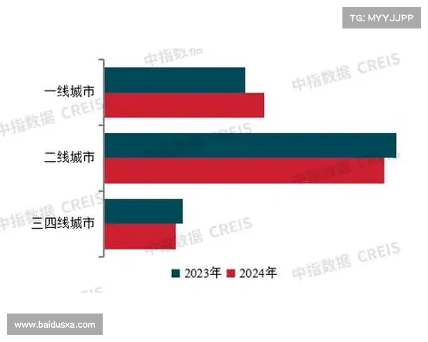 房地产百强企业榜单深度解析及行业发展趋势探讨 房地产百强企业榜单深度解析及行业发展趋势探讨